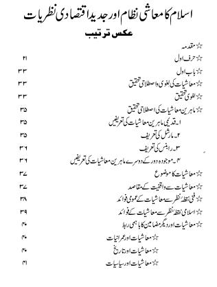 Islam ka Muashi Nizam